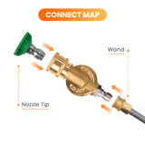 Pressure Washer Pivoting Coupler