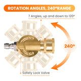 Pressure Washer Pivoting Coupler