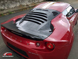 Fender Flares