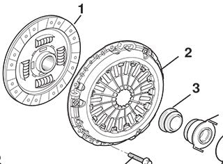 OE Evora 400 Clutch Kit for Evora, Evora S, Evora