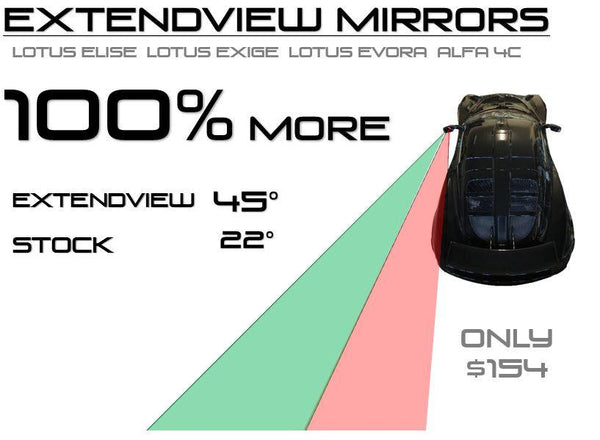 ExtendView Mirrors for Elise & Exige