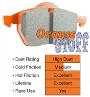 EBC Brake Pads - Elise / Exige - Orange Stuff Compound -- Race Pads