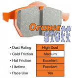EBC Brake Pads - Elise / Exige - Orange Stuff Compound -- Race Pads